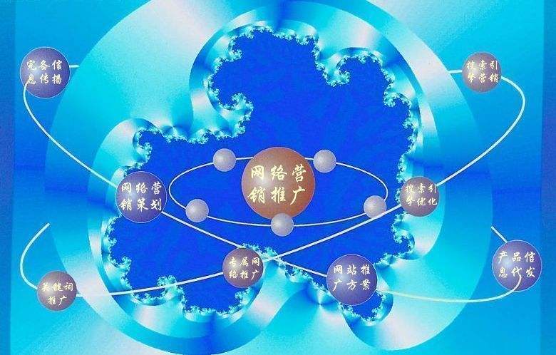 榆社新媒体运营企业需要掌握的网络推广技巧有哪些
